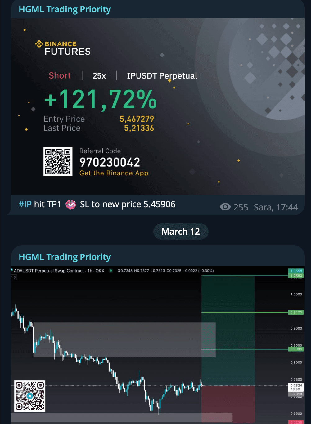 IPUSDT Signal: +121.72% Profit