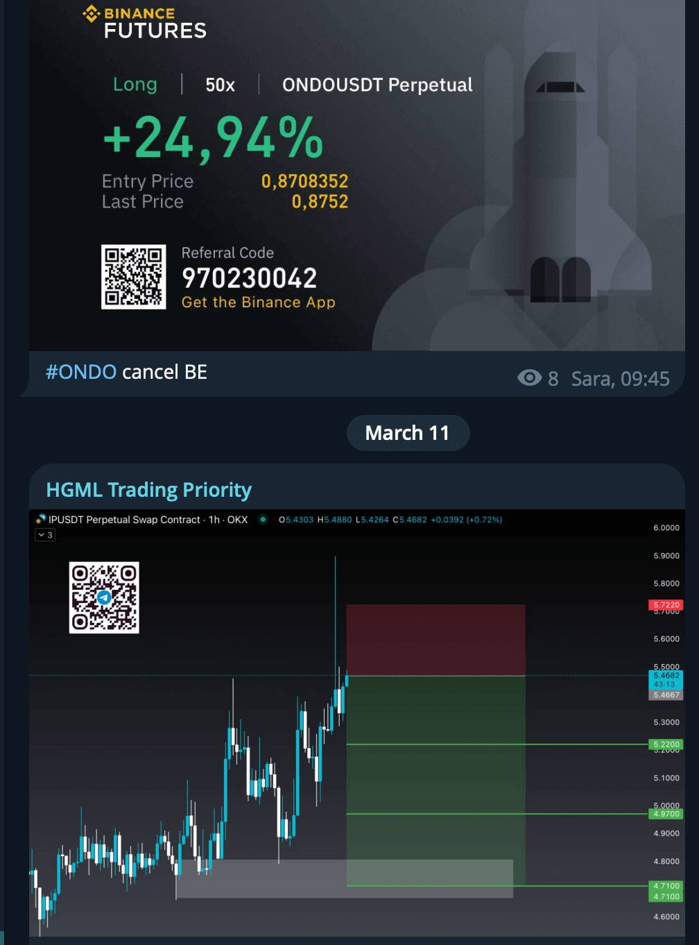 ONDO Signal: +24.94% Profit